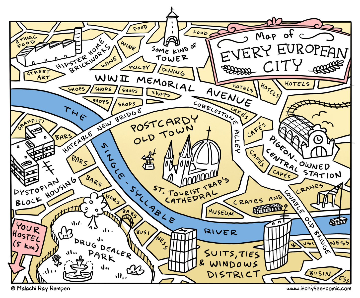 Postcard of Every European City